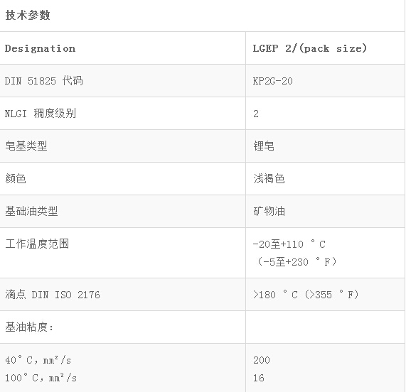 LGEP2重载、极压润滑脂