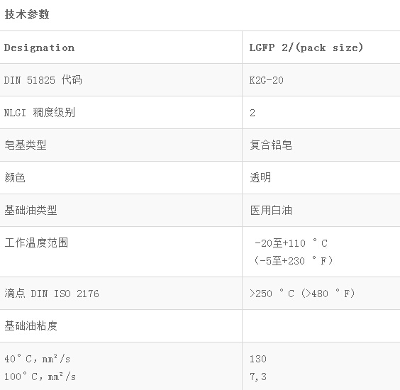 LGFP2通用食品级润滑脂