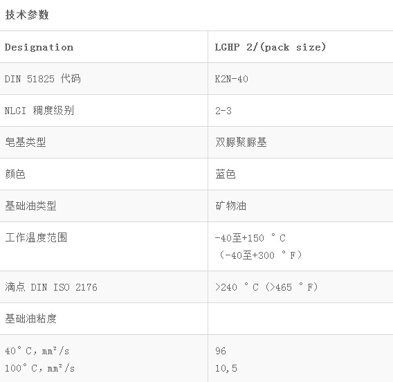 LGHP2高温润滑脂