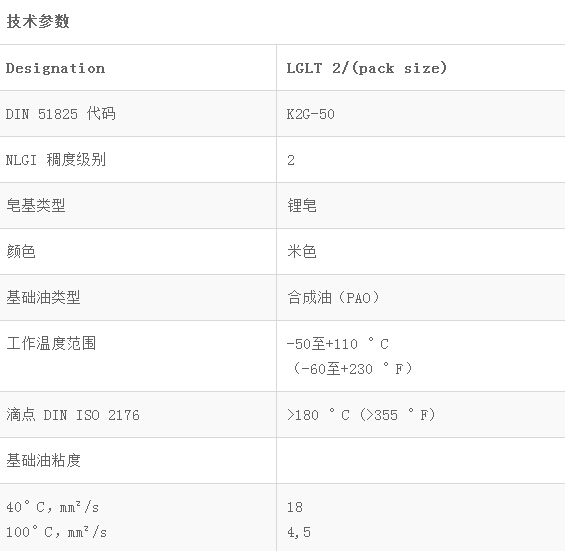 LGLT2低温润滑脂