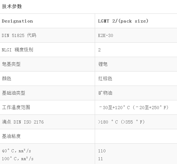 LGMT2工业汽车通用润滑脂