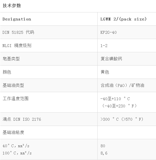LGWM2重载轴承润滑脂