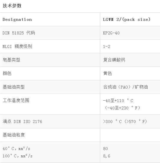 LGWM2重载轴承润滑脂